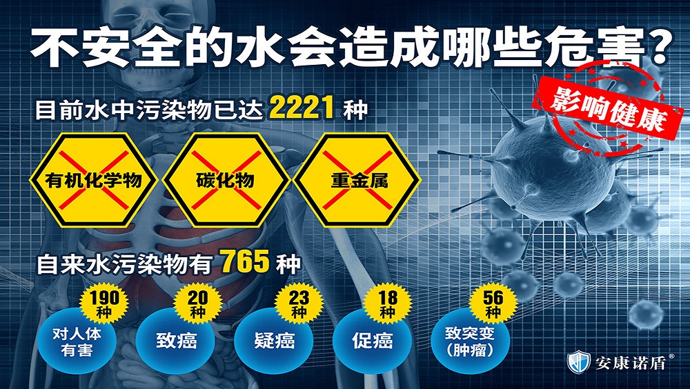 1547089821168985.jpg 對人體的危害 (2).jpg