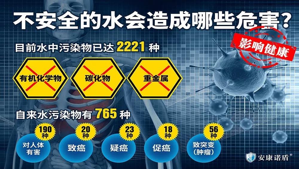 1557813261571289.jpg 水污染會(huì)造成.jpg